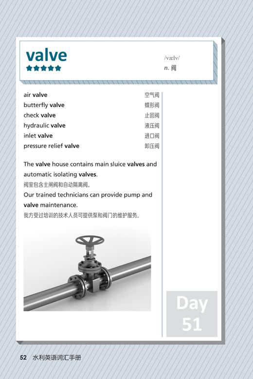 水利英语词汇手册(新时代职业英语专业篇) 商品图3