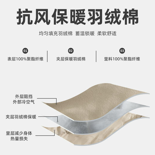 【春节不打烊】「三款配色！灯芯绒拼接棉服」韩路日系男装 男刺绣加厚面包服潮牌立领棉衣外套上衣 商品图3