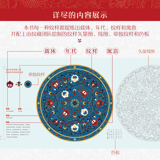 中国喜事纹样图鉴（精装版） 商品图3