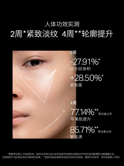 优时颜UNISKIN黑引力面霜六胜肽抗老紧致保湿 商品图1