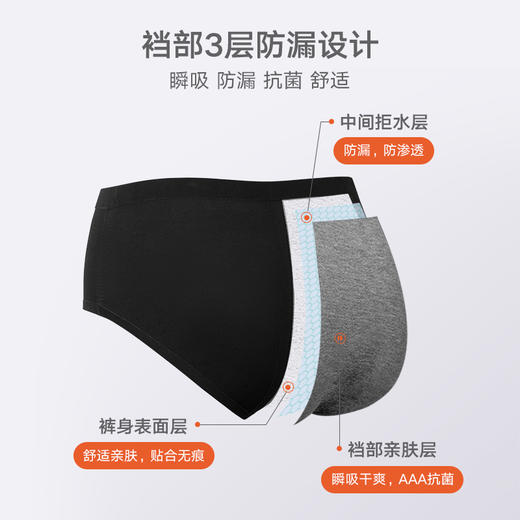弗利少女 生理期内裤女士月经期防漏安全姨妈裤中腰干爽舒适 商品图1