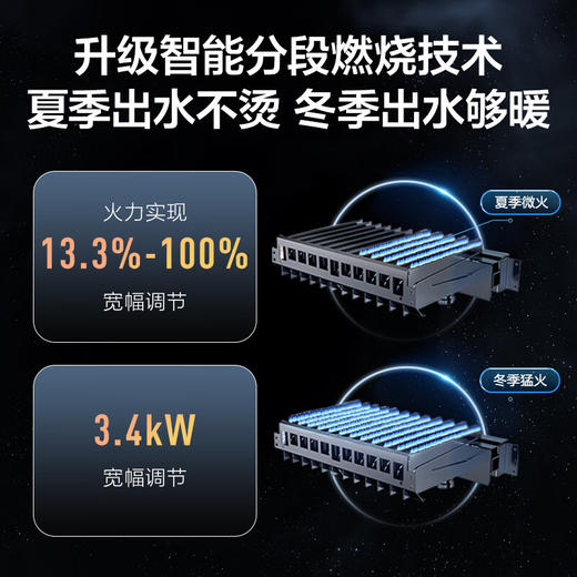海尔（Haier）增压零冷水燃气壁挂炉30KW天然气采暖炉家用板换式地暖暖气片锅炉变频风机L1PB30-JR3(T)U1 商品图6