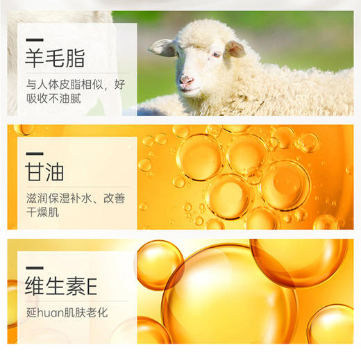 「拍1发3！到手三支装」Nicor绵羊油滋润护手霜 美容护肤补水保湿嫩肤手膜霜防干软管60g 商品图2