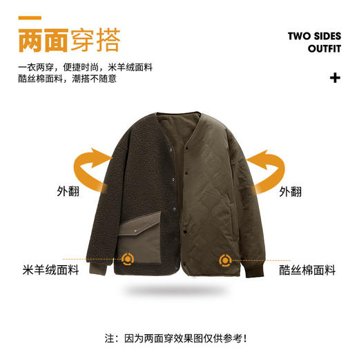 【春节不打烊】「两款配色！两面穿羊羔绒棉服」韩路日系男装 男女宽松情侣装开衫棉衣外套上衣 商品图3