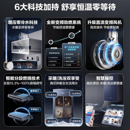 海尔（Haier）增压零冷水燃气壁挂炉30KW天然气采暖炉家用板换式地暖暖气片锅炉变频风机L1PB30-JR3(T)U1 商品图0