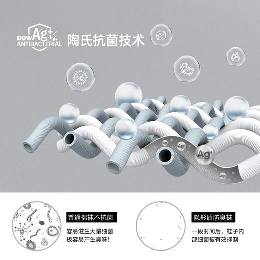 隐形盾 防臭抗菌袜子冬季保暖休闲吸汗透气中筒袜6双装 商品图1