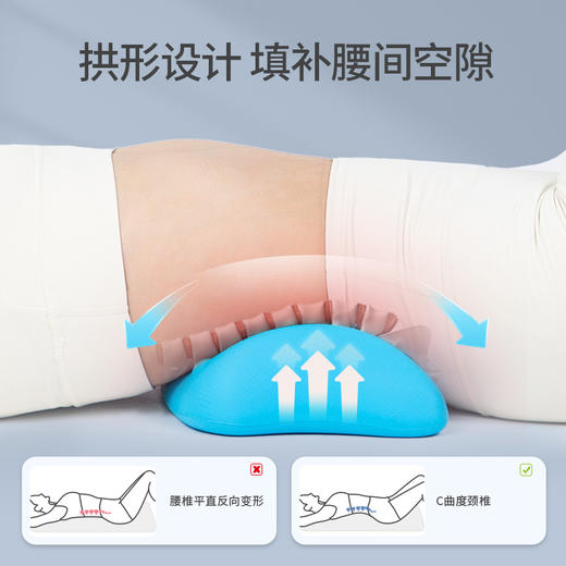 佳奥按摩护腰垫，72个凸点真实按摩，护腰不累 商品图1