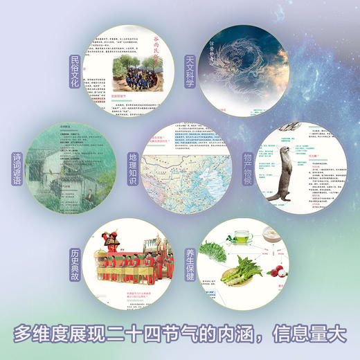 《二十四节气深阅读》4册，套装四册 纸书与科技结合，APP动态演示 商品图2