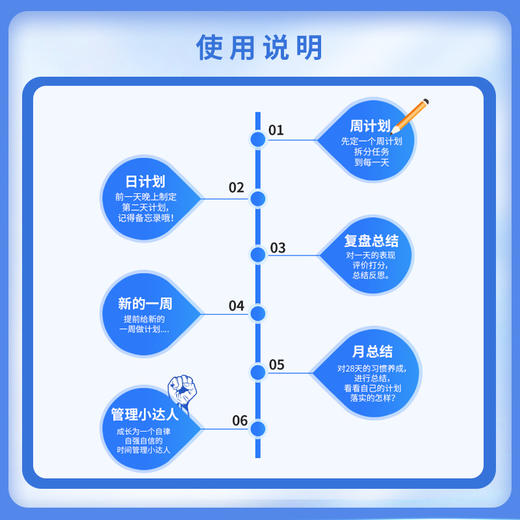 来川学习计划本全国小初高中语数外数理化生学科通用 商品图2