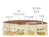提拉米苏慕斯蛋糕（提前24小时预订） 商品缩略图1