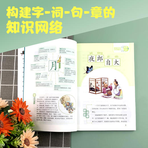 汉字姐姐给孩子的成语汉字书(5册) 商品图2