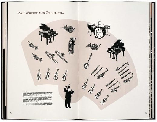 【预订】【TASCHEN】Jazz. New York in the Roaring Twenties | 爵士乐:喧嚣的二十年代的纽约 美国爵士大师影像摄影集 商品图3