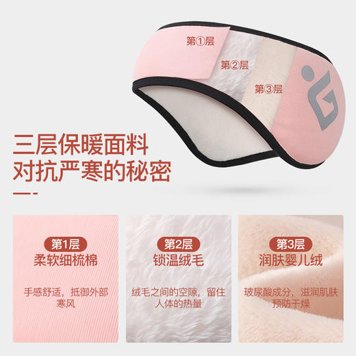「数款颜色可选！升级款」秋冬季保暖耳罩运动护耳 发带毛绒防风防寒耳套耳捂耳包男女配饰 商品图2