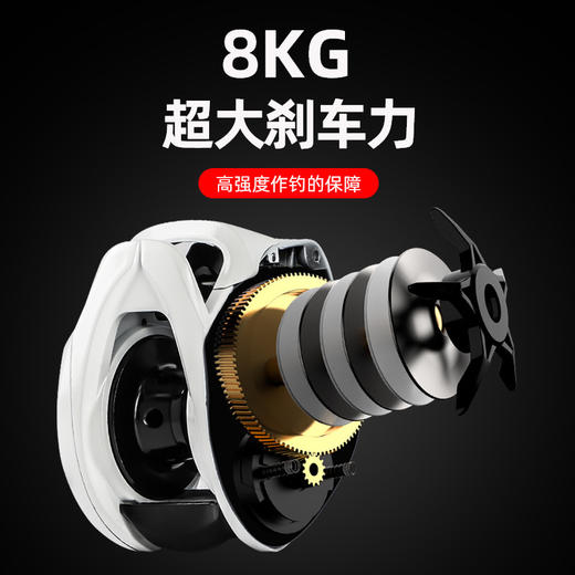 【运动户外】-比灵斯泛用远投水滴轮磁力远投轮路亚轮雷强轮渔轮渔线轮 商品图1