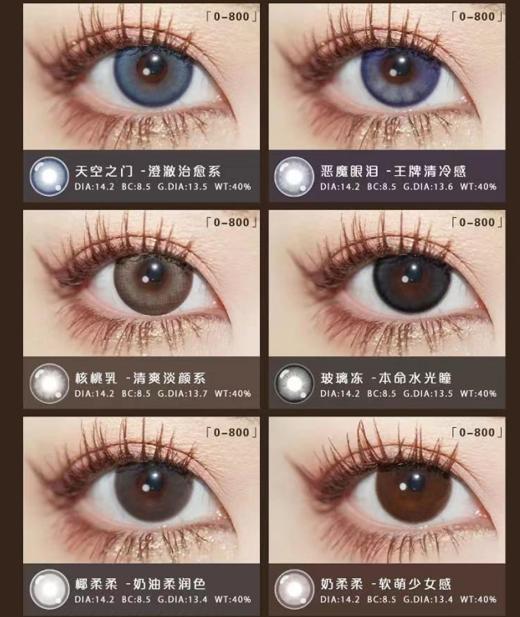 Morimega 日抛，88/一盒，168/两盒， 298/四盒， 428/六盒，688/十盒（商品详情任选），如需佩戴工具请备注哦！ 商品图3