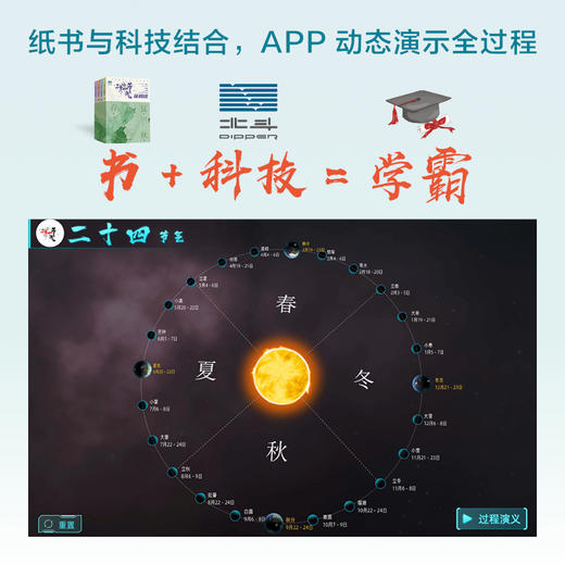 《二十四节气深阅读》4册，套装四册 纸书与科技结合，APP动态演示 商品图4