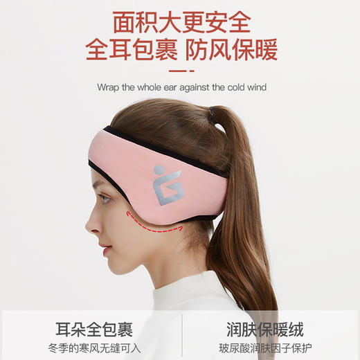 「数款颜色可选！升级款」秋冬季保暖耳罩运动护耳 发带毛绒防风防寒耳套耳捂耳包男女配饰 商品图1