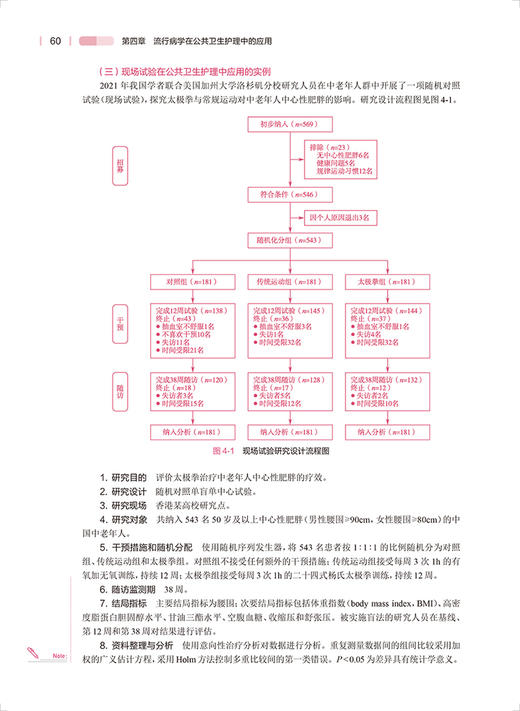 公共卫生护理 赵岳 章雅青主编 十四五规划教材 全国高等学校教材 供本科护理学类专业用 人民卫生出版社9787117335072 商品图4