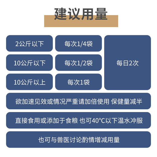 MAG犬用益生菌布拉迪酵母益生菌狗狗宠物肠胃宝 24g/盒8条 商品图2