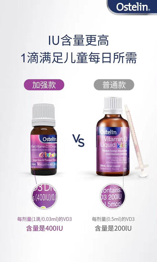 Ostelin婴儿儿童维生素D3滴剂胶囊液体促进钙吸收 墨姐澳洲代购 商品图3
