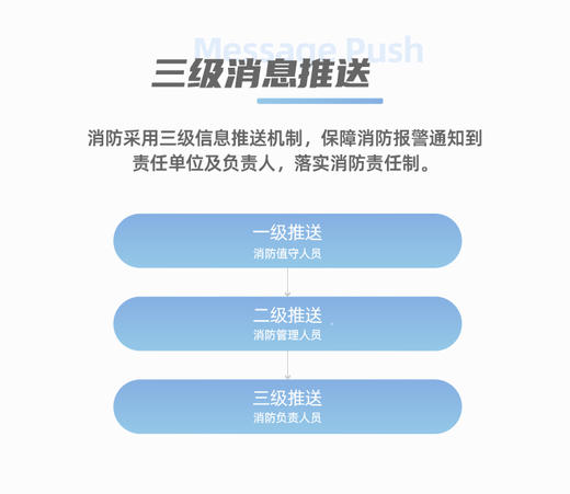 【家用版】24小时防盗报警服务 商品图2