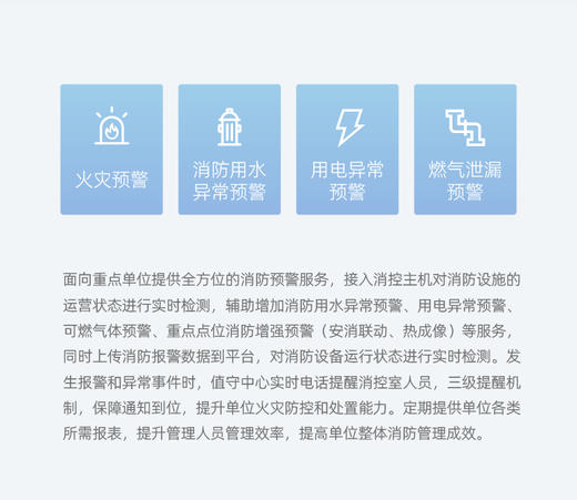 【商用版】可燃气体监测、联动气阀报警服务 商品图1