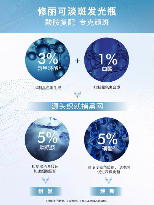 修丽可发光瓶 烟酰胺美白精华30ml 商品图1