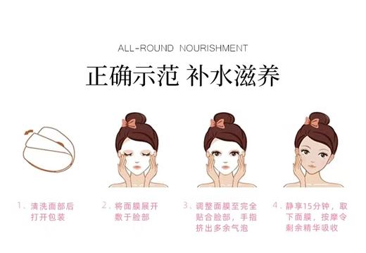 兰微欧玫瑰嫩肤面膜  68元/2盒 商品图4