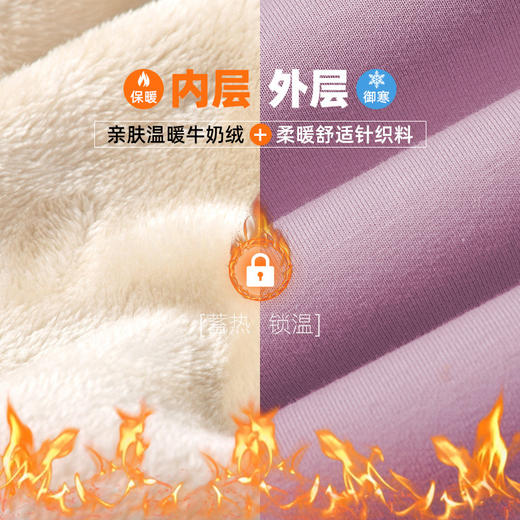 【超保暖抗寒】加绒裤女羊羔绒加厚外穿宽松保暖卫裤运动休闲棉裤潮牌高腰防风 XYL 000 KY202109 商品图3
