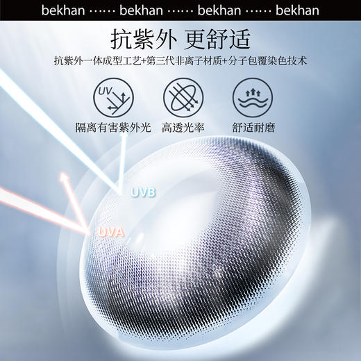 【无惧光系列-半年抛合集】冰感防紫外线半年抛2片/1副（花呗支付联系客服） 商品图4