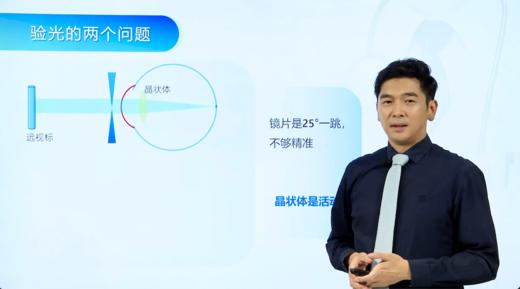 第一讲：1.6什么是雾视验光 商品图0