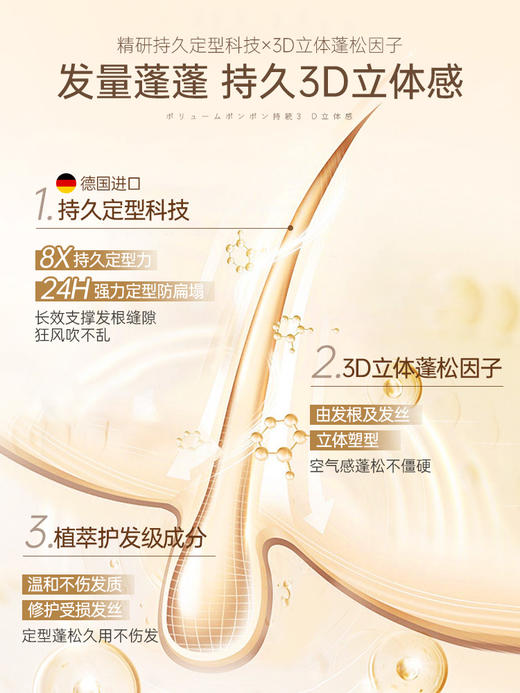 儒意轻盈香氛定型喷雾250ml 自然蓬松 持久清香 发型干胶 | 儒意官方商城 商品图3