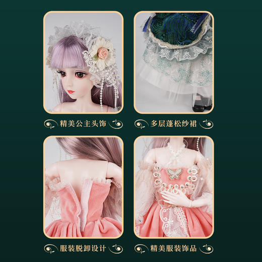 【手绘妆容精致的娃娃】雅蓓诗公主娃娃新款套装 超大仿真精致60cm 女孩生日礼物玩具 商品图3