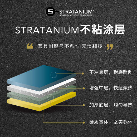 丹麦原装进口SCANPAN 陶瓷钛不粘锅无油烟不生锈炒锅中式炒锅 商品图2