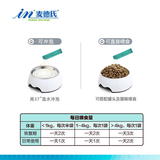 麦德氏 IN-KAT 猫咪益生菌 猫咪专用呵护猫咪肠胃20g/盒 商品图3