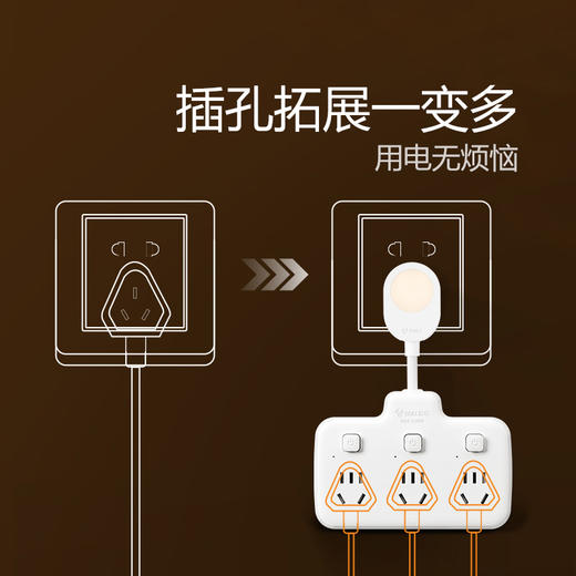 公牛插座小夜灯带柔性一转多转换器床头多功能插线板卧室睡眠灯 商品图1