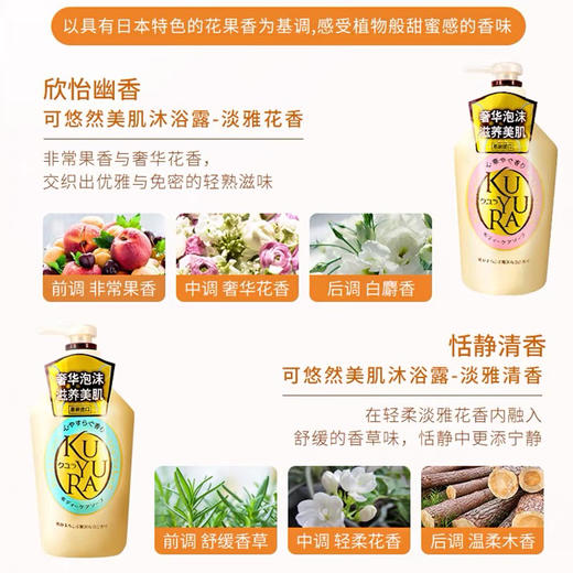 【限时专享】日本可悠然美肌沐浴露持久留香沐浴露550ml 商品图2
