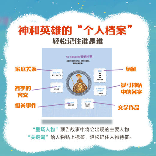 【张泉灵推荐】希腊神话有意思 商品图6