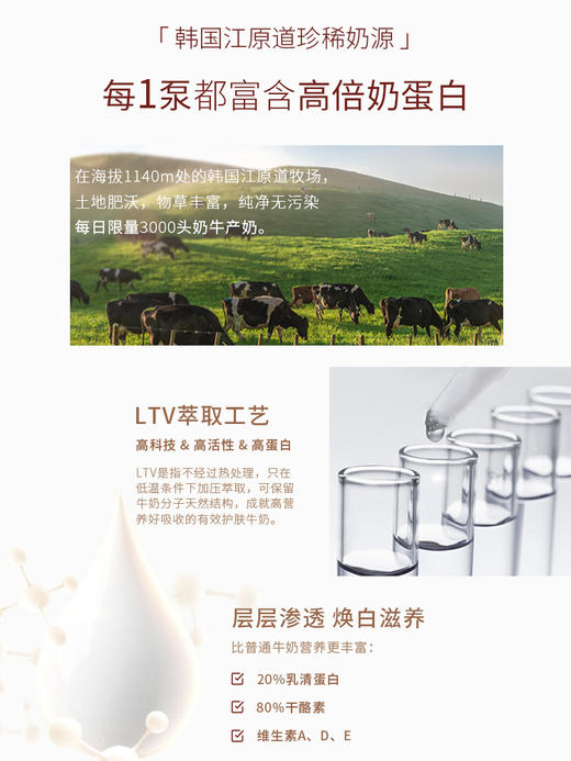 韩国SOMANG/所望牛奶身体乳保湿滋润秋冬女润肤乳清爽香味持久 商品图1