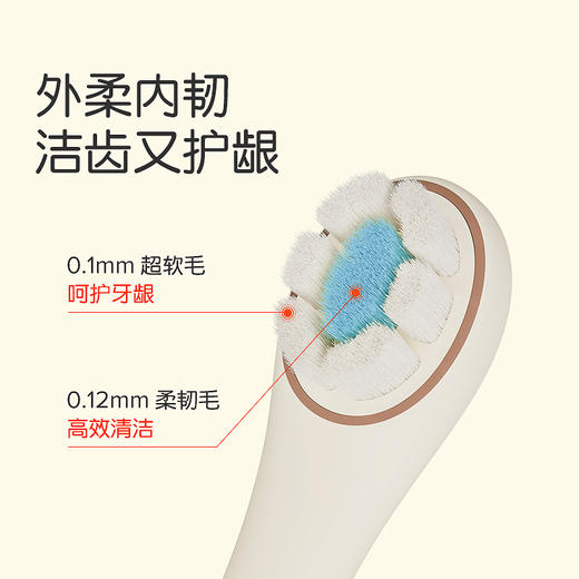 世喜儿童牙刷宝宝婴幼儿乳牙1-2-3三岁半以上专用软毛小月龄 商品图2