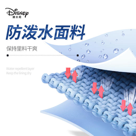 联众梦幻晕染系列抑菌里布学生书包FP8635 适合身高135-160CM 商品图8