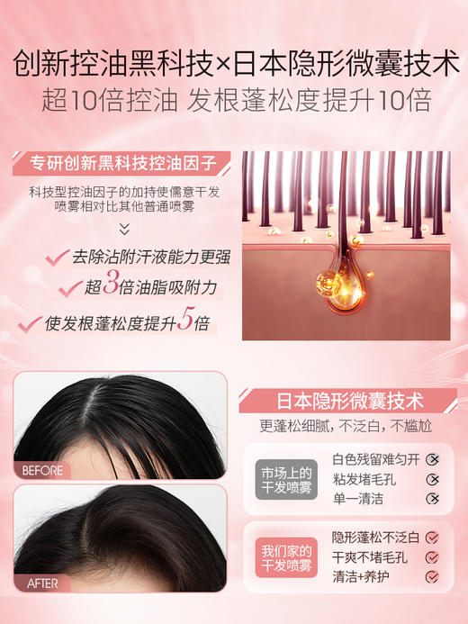 儒意免水洗蓬松干发喷雾200ml 免洗头发喷雾 空气头发 持久蓬松 去油头神器蓬蓬粉 | 儒意官方商城 商品图3