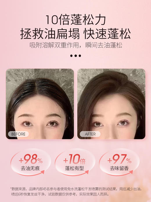 儒意免水洗蓬松干发喷雾200ml 免洗头发喷雾 空气头发 持久蓬松 去油头神器蓬蓬粉 | 儒意官方商城 商品图2