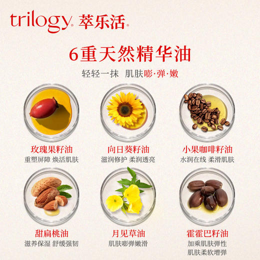 Trilogy萃乐活玫瑰果油身体乳200ml滋润护肤新西兰 商品图1