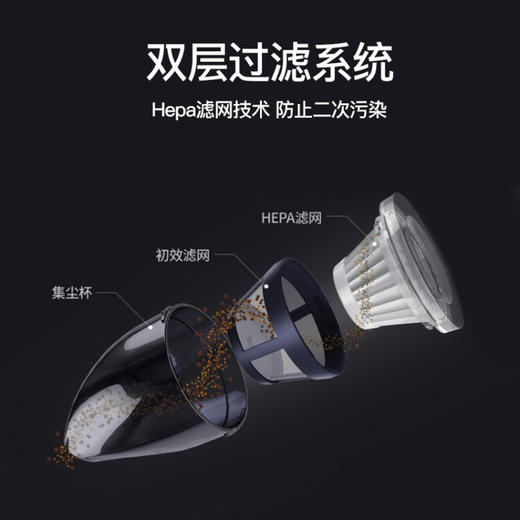 摩飞电器（Morphyrichards）车载吸尘器 无线便携手持大吸力桌面充电小型沙发臭氧除味净化汽车家电 MR3936 商品图3