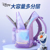 联众梦幻晕染系列抑菌里布学生书包FP8635 适合身高135-160CM 商品缩略图10