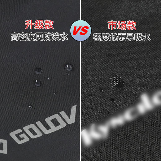 「黑灰两色！防滑保暖触屏手套」户外防水手套冬季触屏男女防风保暖骑行拉链运动加绒登山滑雪配饰 商品图1