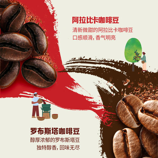 雀巢（Nestle）速溶咖啡 1+2 原味 微研磨 冲调饮品 30条450g（新老包装交替发货）白敬亭同款 商品图3