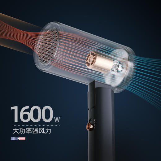 迈卡罗 （MACAIIROOS）便携吹风机电吹风家用大功率吹风筒速干可折叠 MC-BQ167 商品图4