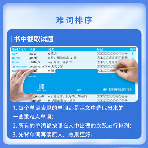 《汤姆·索亚历险记》来川英文原著分级阅读 商品图3